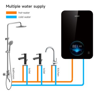 Máy nước nóng điện tức thời gắn tường bán chạy cho khách sạn