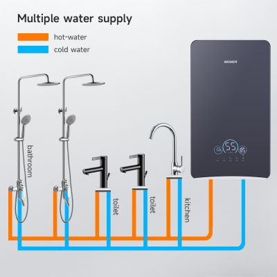 Vòi sen điện tức thời với cảm ứng thông minh nhiệt độ không đổi
