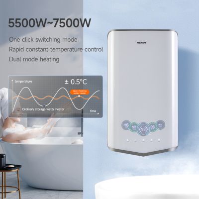 Máy nước nóng tức thời có màn hình cảm ứng điều khiển bằng giọng nói cho nhà bếp