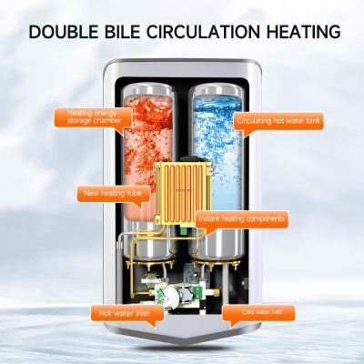 Máy nước nóng tức thời có màn hình cảm ứng điều khiển bằng giọng nói cho nhà bếp