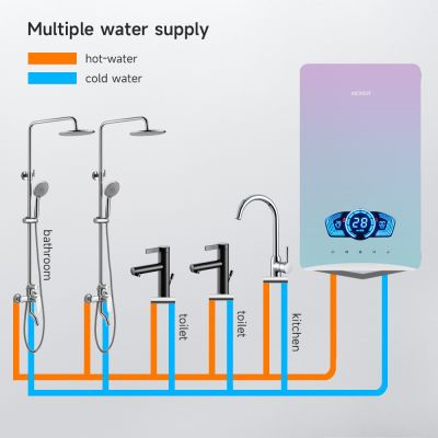 Máy nước nóng điện tức thời với điều khiển bằng giọng nói thông minh và màn hình cảm ứng làm nóng nhanh