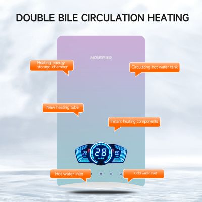 Máy nước nóng điện tức thời với điều khiển bằng giọng nói thông minh và màn hình cảm ứng làm nóng nhanh