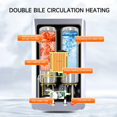 Máy nước nóng tức thời thông minh, bình đun nước điện, máy nước nóng tức thời cho vòi sen trong nhà của khách sạn