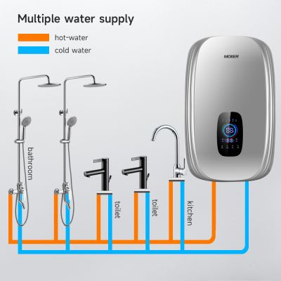 Máy nước nóng vòi sen lưu lượng lớn, nhiệt độ không đổi, hiệu suất cao 220V 230V cho toàn bộ ngôi nhà