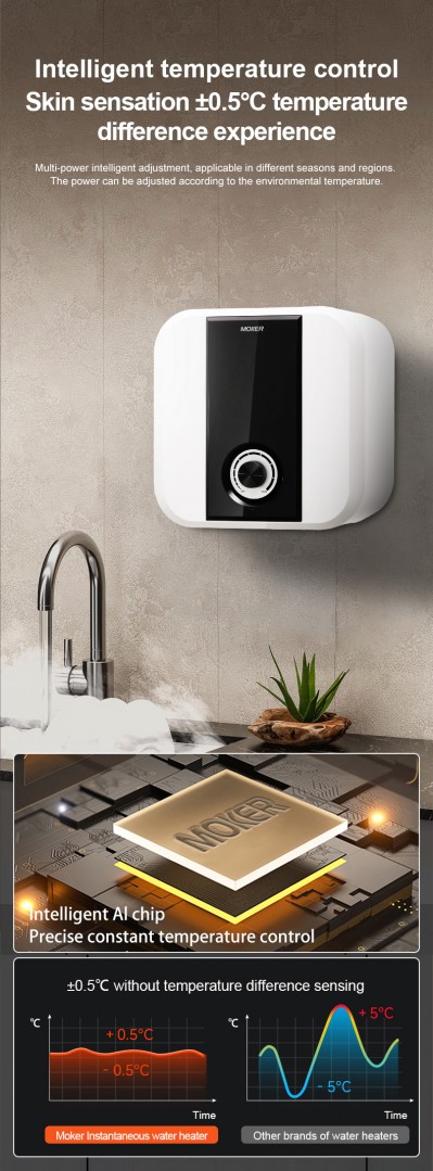 Khả năng thích ứng của các loại máy nước nóng khác nhau trong các tình huống sử dụng
