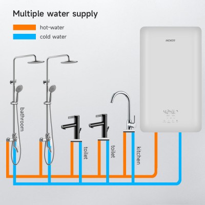 Hiệu suất chống đông và khởi động của các loại máy nước nóng khác nhau ở nhiệt độ thấp