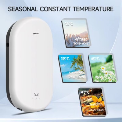 Độ ổn định hiệu suất của thiết bị nước nóng hiện đại